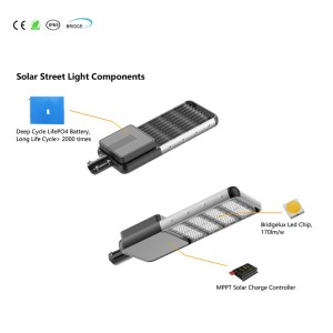 30w-120w All In Two Solar Street Light